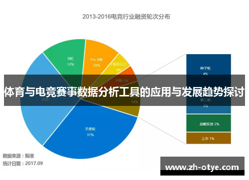 体育与电竞赛事数据分析工具的应用与发展趋势探讨