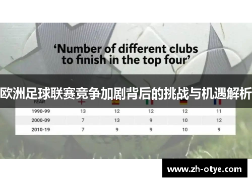 欧洲足球联赛竞争加剧背后的挑战与机遇解析