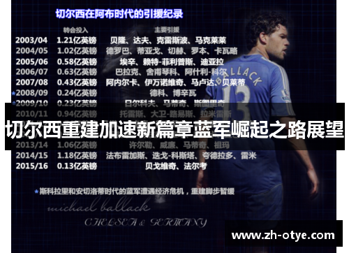 切尔西重建加速新篇章蓝军崛起之路展望