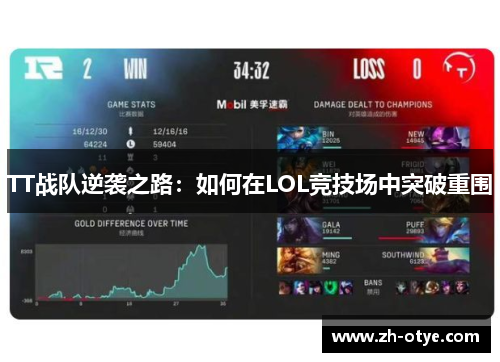 TT战队逆袭之路：如何在LOL竞技场中突破重围