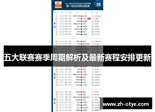 五大联赛赛季周期解析及最新赛程安排更新