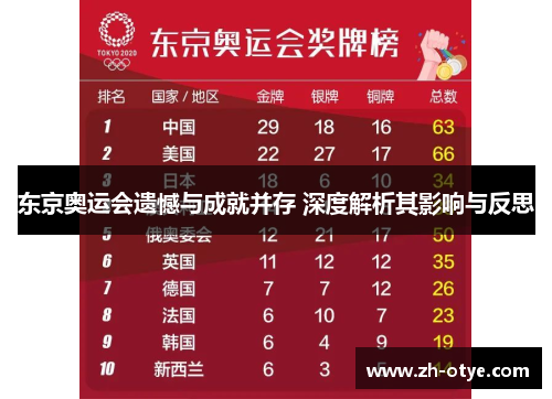 东京奥运会遗憾与成就并存 深度解析其影响与反思